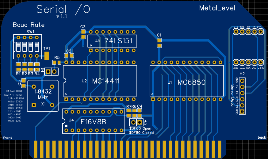 Serial I/O v1.1